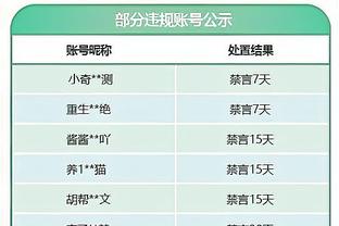 邮报：拉特克利夫入主曼联后，优先考虑引进本土球星